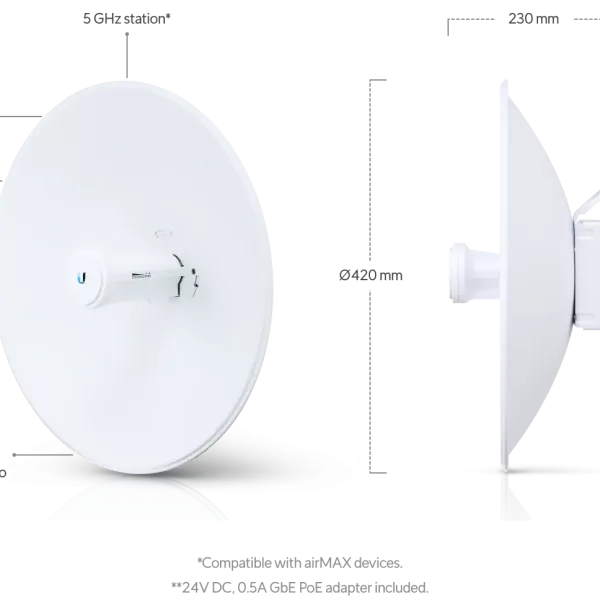 UBIQUITI PBE-5AC-GEN2-EU