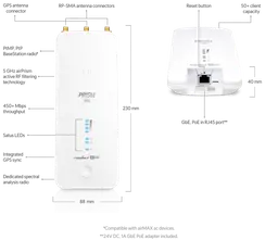 UBIQUITI RP-5AC-GEN2-EU